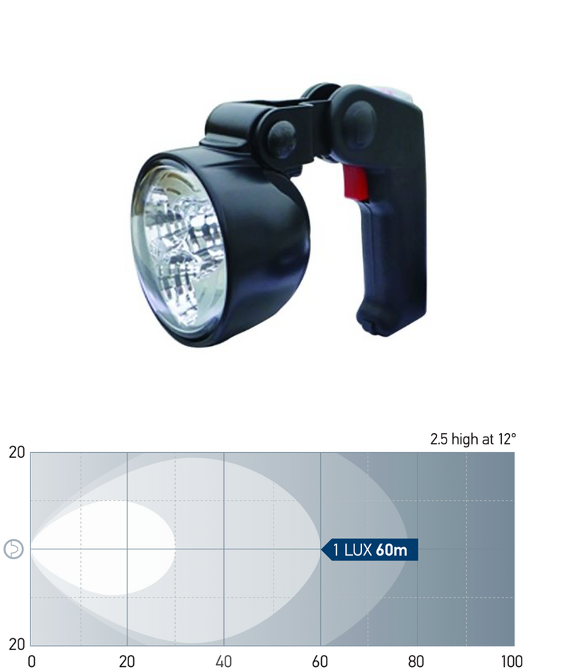 Hella LED Hand-Suchscheinwerfer