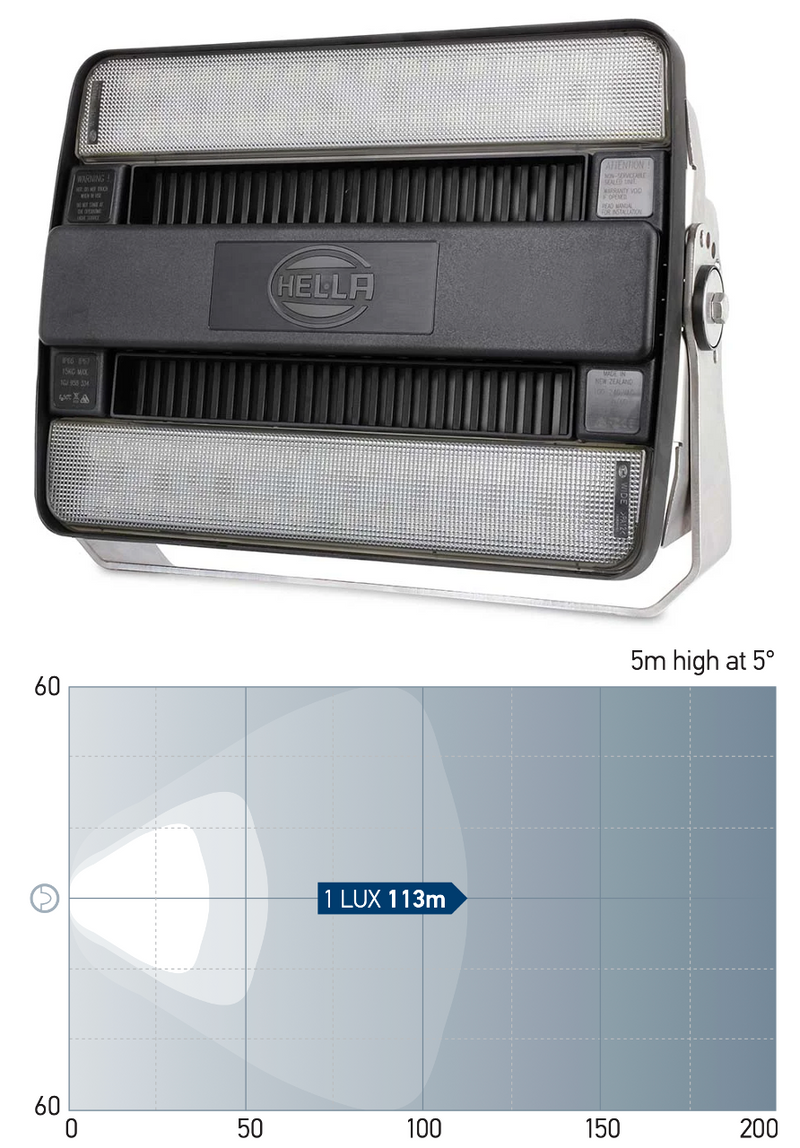 Hella HypaLUME LED Flutlicht schwarz 24/48 V