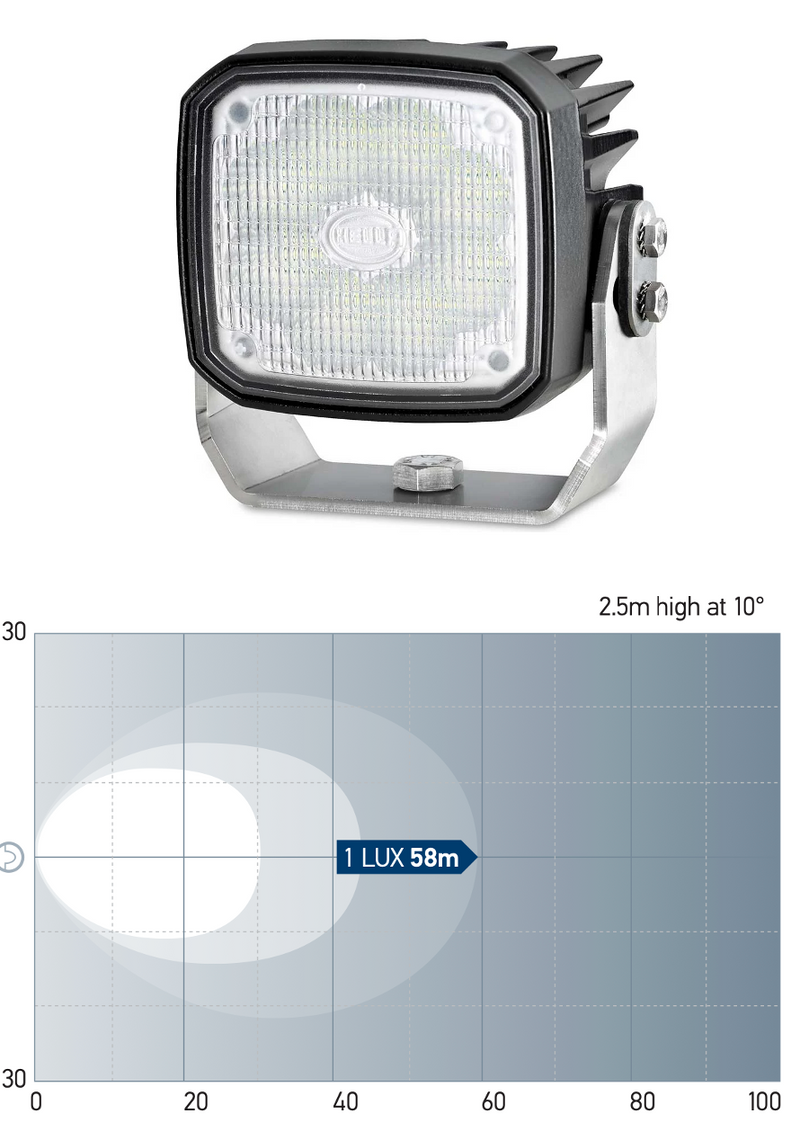 Hella RokLUME 280 LED Flutlicht schwarz