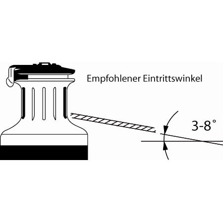 Andersen selbstholende Winsch Typ 46ST FS (2-Gang) Edelstahl 8-14 mm